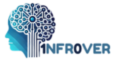 Infrover Technologies